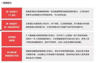 今日头条实验室抽奖,惊喜不断，快来参与赢取丰厚奖品！