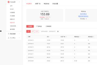 头条下载文章要钱吗,揭秘免费与付费的奥秘